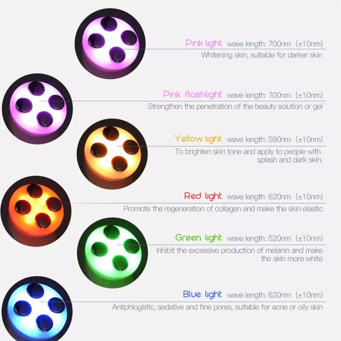 Facial Wrinkle Removal Massager