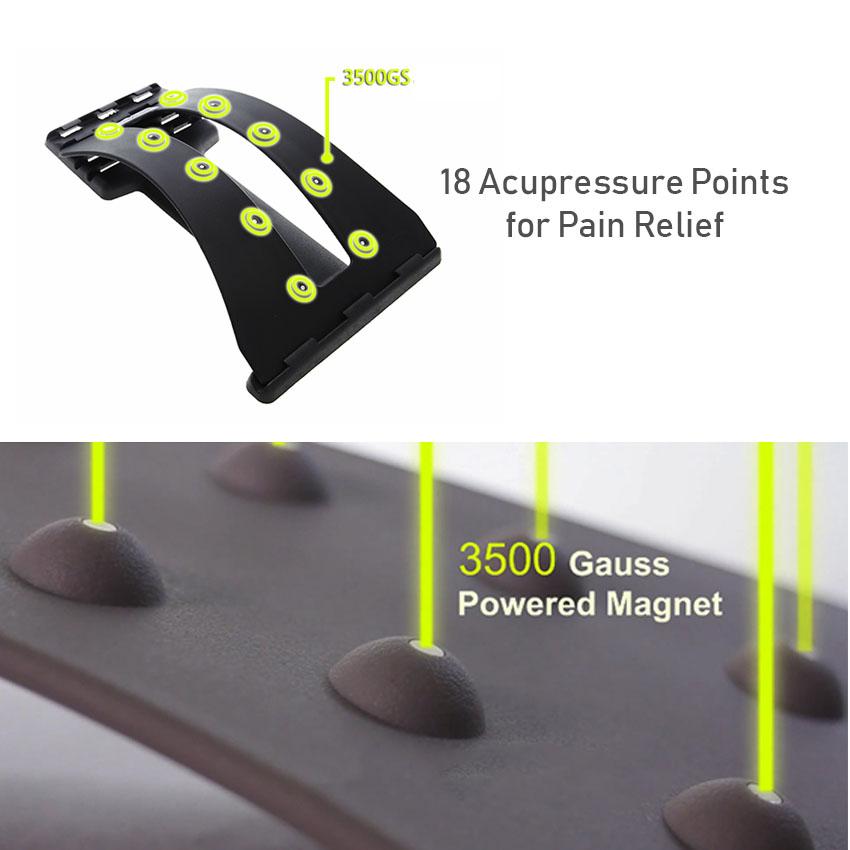 Adjustable Back Pain Reliever