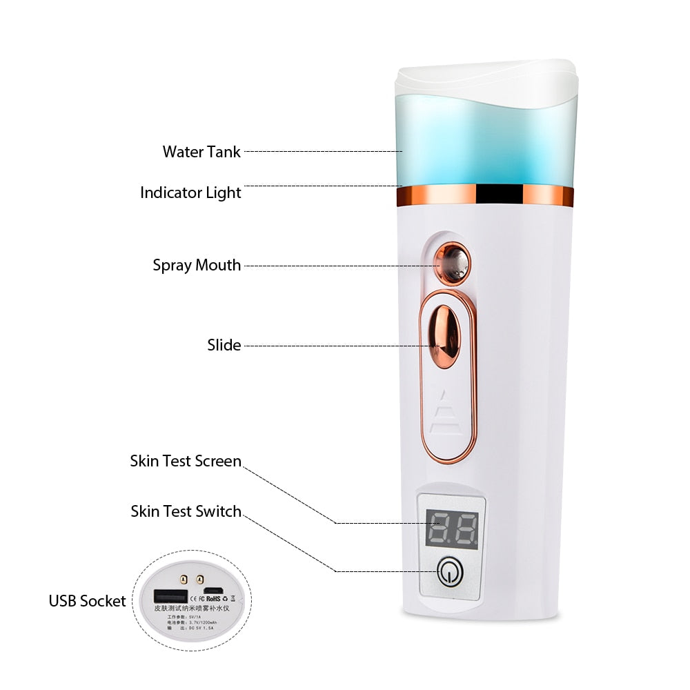 2-in-1 Face Skin Moisturizing Spray + Skin Hydration Tester