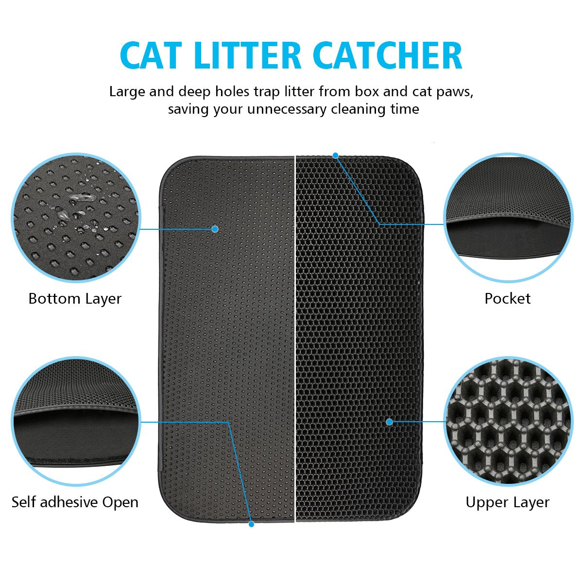Cat Litter Catcher Double-Layer Mat